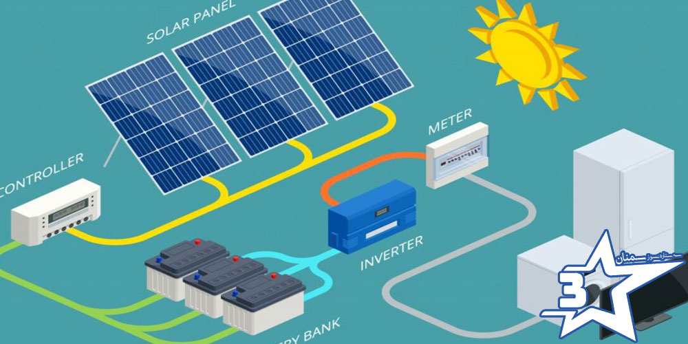 انواع فیوز مورد استفاده در نیروگاه