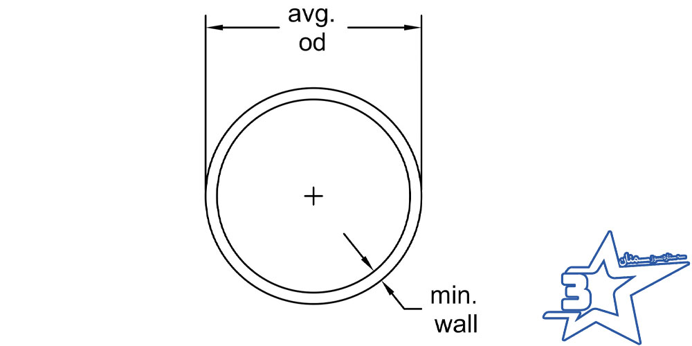 اسکجول (Schedule) لوله PVC چیست